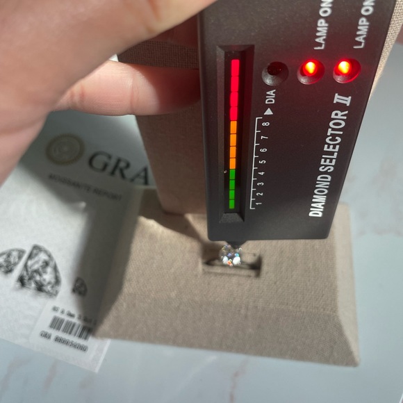 ❗️SOLD❗️3 CT Moissanite Ring - Picture 4 of 7